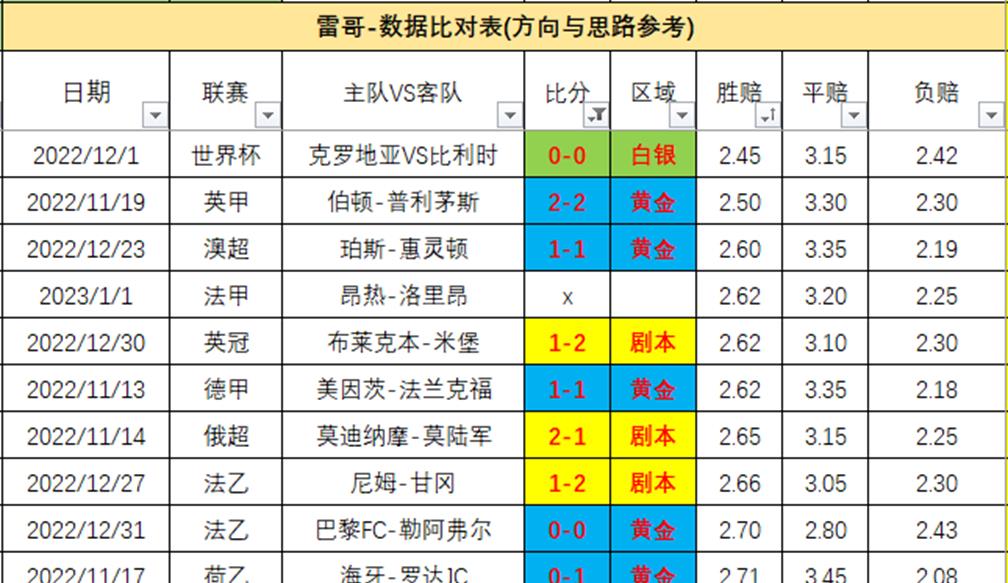 B体育体育下载-昂热战平里昂，积分榜暂时无变化的简单介绍