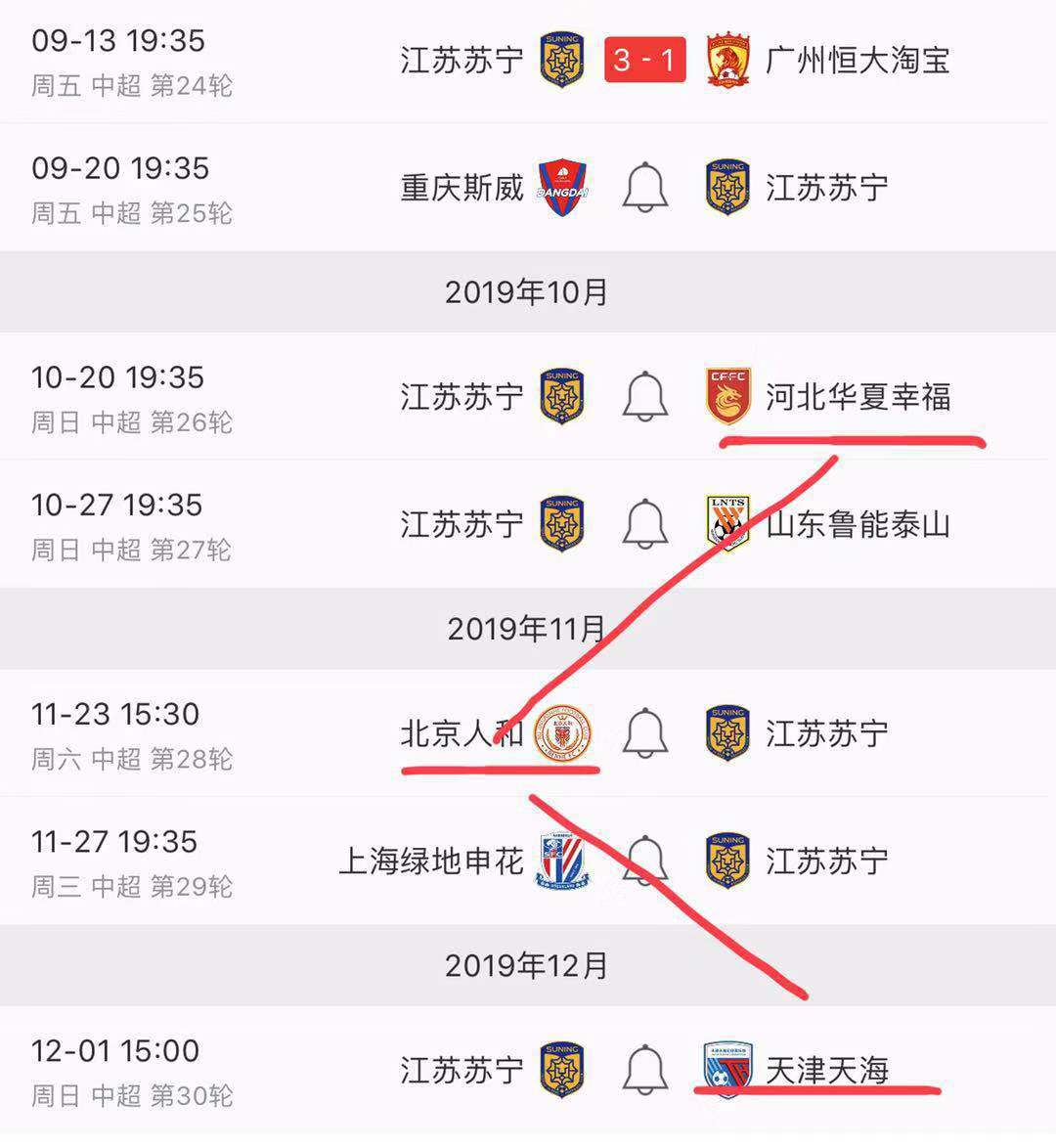 B体育体育登录入口-关于江苏苏宁战平重庆斯威，积分榜突围不易的信息