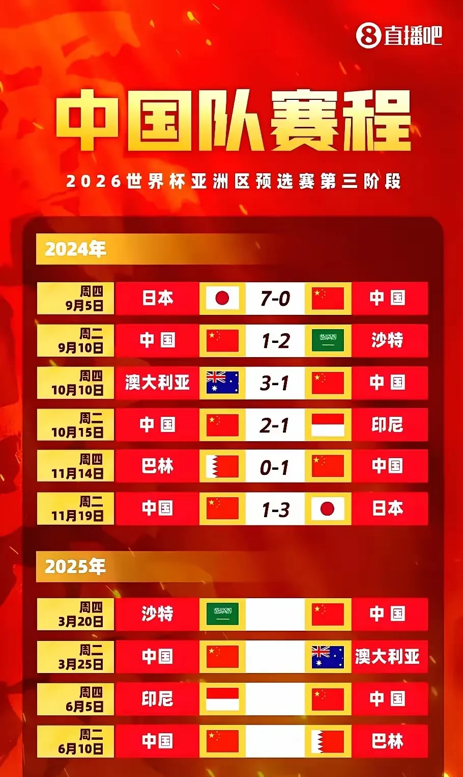 莱加内斯主场硬战获胜,积分稳定上升 莱加内斯主场硬战获胜,积分稳定上升