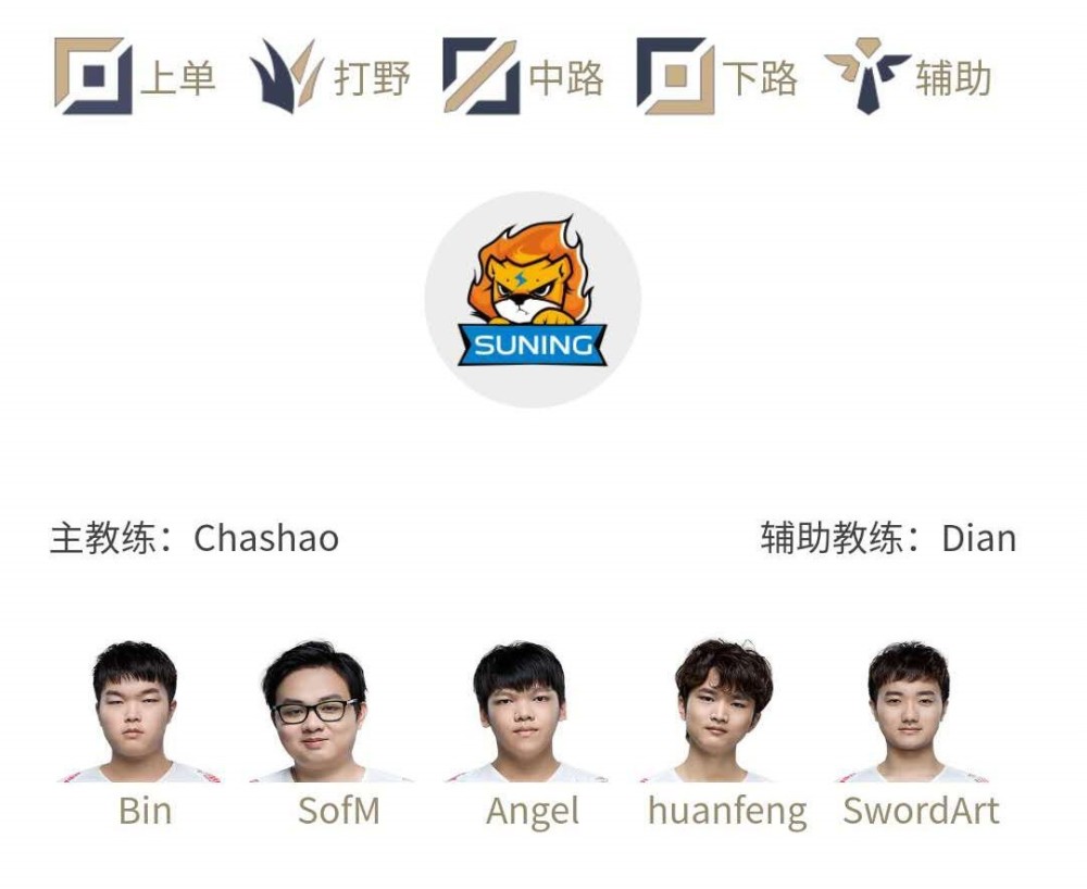 欧锦赛资格赛名次争夺战仍未收场 欧锦赛资格赛名次争夺战仍未收场