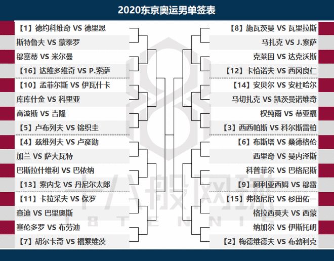 拜仁慕尼黑再闯关,向晋级目标迈进的简单介绍 拜仁慕尼黑再闯关,向晋级目标迈进的简单介绍