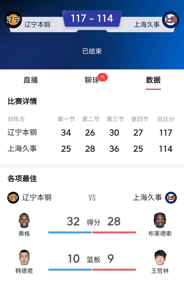 B体育体育网站入口-贵州男篮大比分落败，反思失利原因