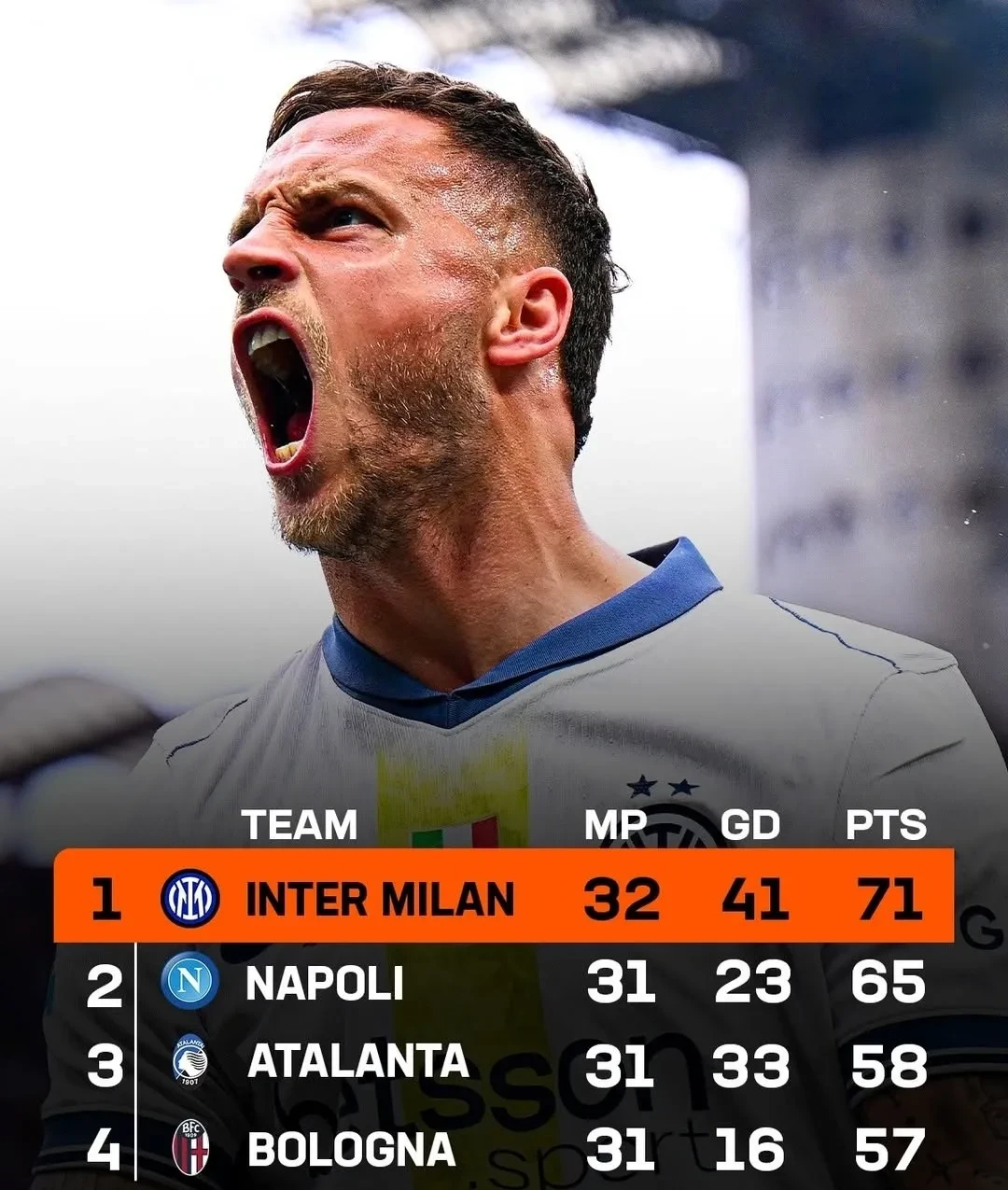 包含马里兰达胜利国际米兰,球队士气高涨的词条 包含马里兰达胜利国际米兰,球队士气高涨的词条