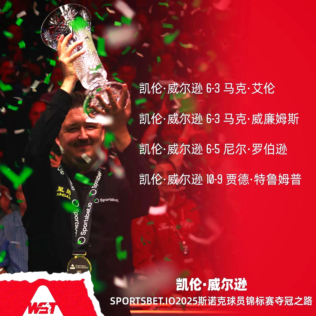 爱尔兰选手再添佳绩,夺得多枚奖牌的简单介绍 爱尔兰选手再添佳绩,夺得多枚奖牌的简单介绍