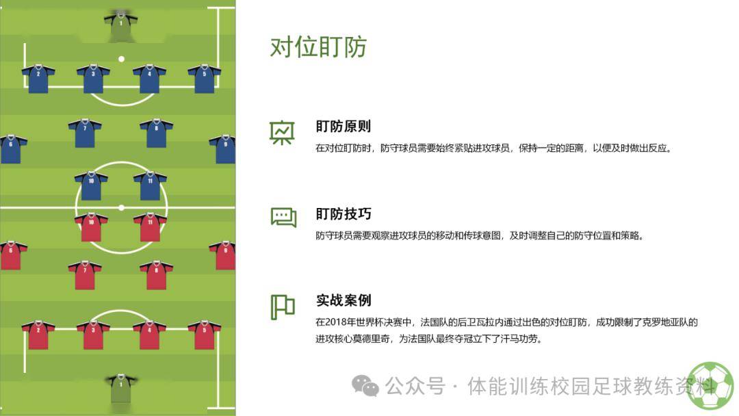 欧洲顶尖球队:技战术全面分析 欧洲顶尖球队:技战术全面分析